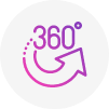 Vision 360º